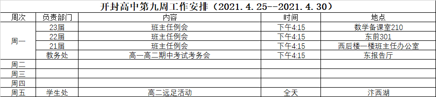 开封高中第九周工作安排（2021.4.25--2021.4.30）.png
