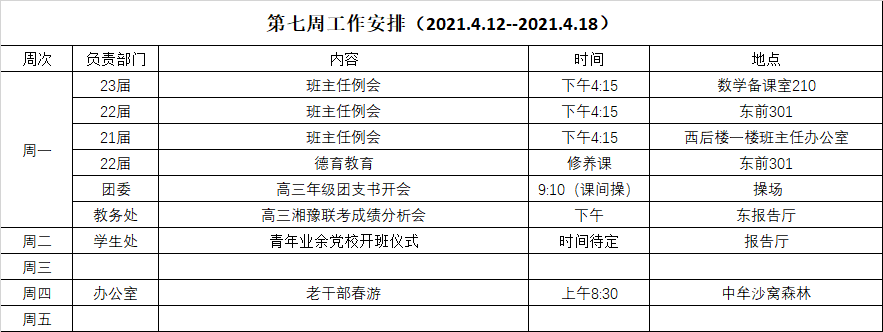 开封高中第七周工作安排（2021.4.12--2021.4.18）.png