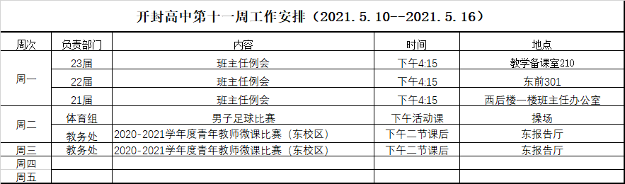 开封高中第十一周工作安排（2021.5.10--2021.5.16）.png