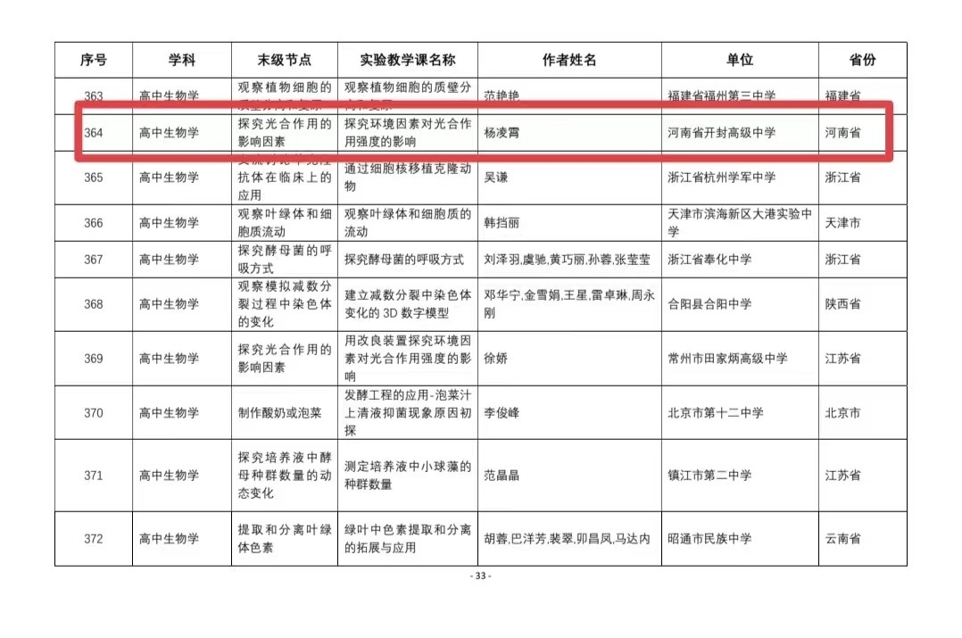 2获奖文件2.jpg
