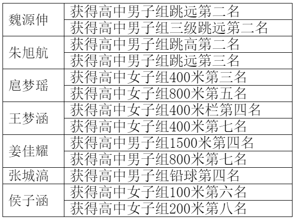 5ebb58ffb2987c00ca66f86161527da.png 5ebb58ffb2987c00ca66f86161527da.png